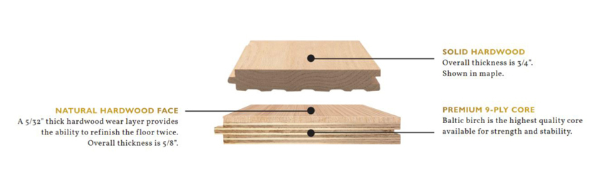 Side-by-side look at engineered hardwood vs. hardwood flooring.